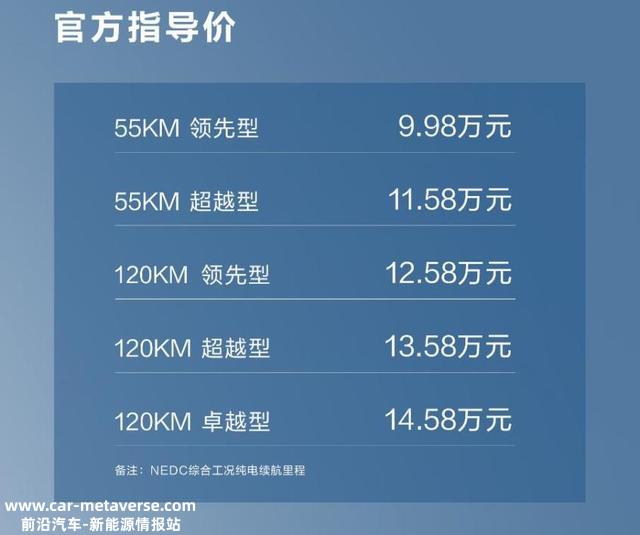 致敬月销冠军 秦PLUS DM-i 2023冠军版售9.98万起