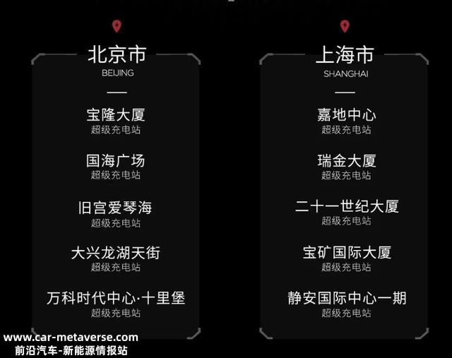 特斯拉终于开放充电桩，但似乎已经没人在意了