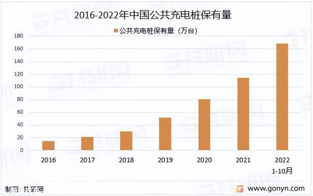 特斯拉终于开放充电桩，但似乎已经没人在意了