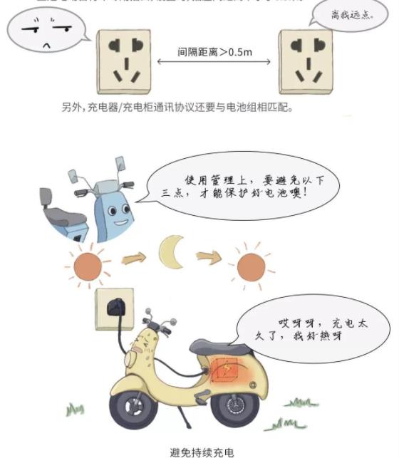 电动车用户必看！锂电池使用权威资料，告诉你如何平安用锂