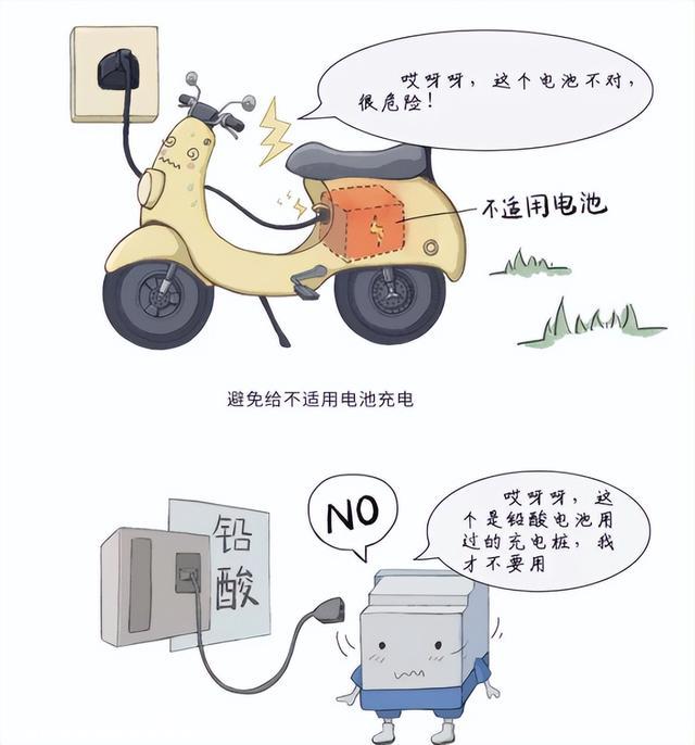 电动车用户必看！锂电池使用权威资料，告诉你如何平安用锂