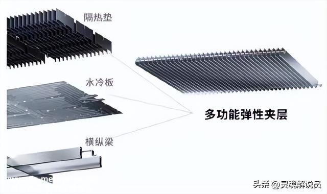 汽车电池重大突破，续航超1000千米！留给燃油车企的时间不多了？