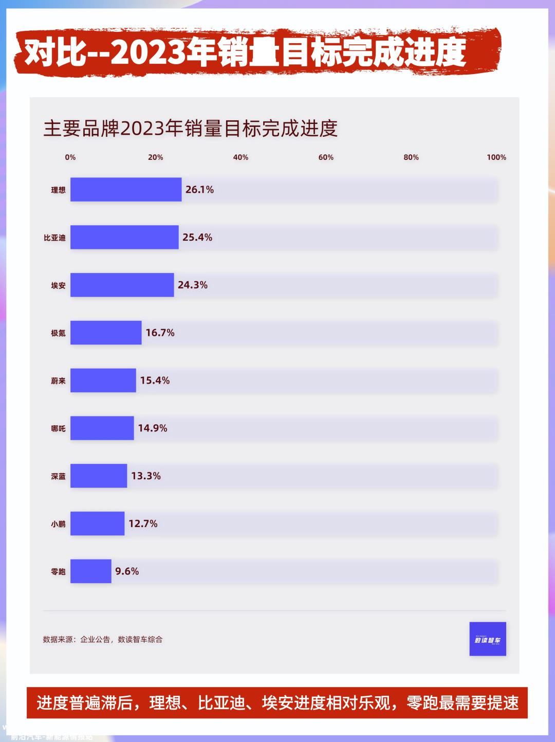 月厂商过得怎么样?Vol'