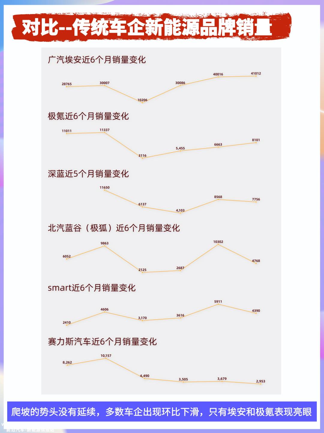 月厂商过得怎么样?Vol'