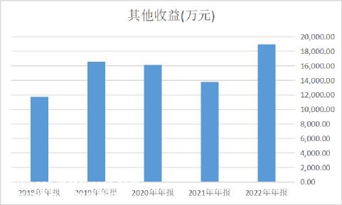 特斯拉的充电桩支持比亚迪、小鹏、广汽埃安等37款车型