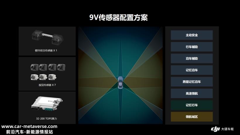 降本大刀，砍向汽车人