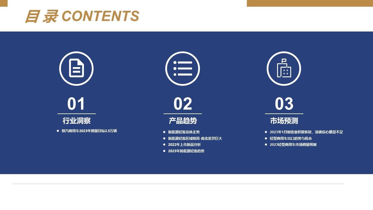【商用车月报】2023年2月轻型商用车市场预测研究报告