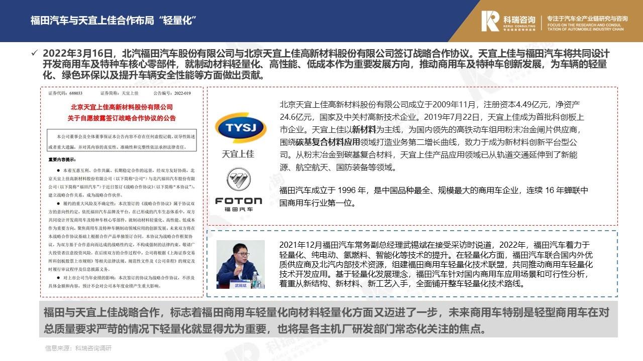 【商用车月报】2022年3月轻型商用车市场预测研究报告