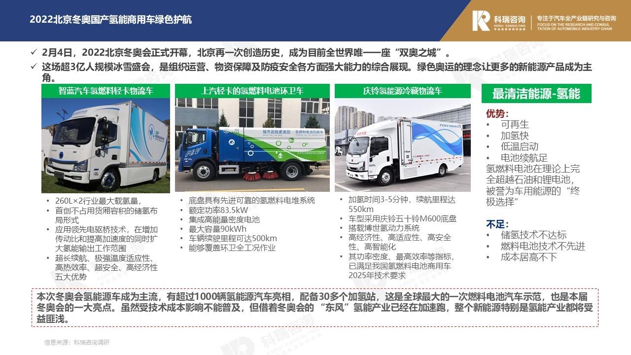 【商用车月报】2022年2月轻型商用车市场预测研究报告