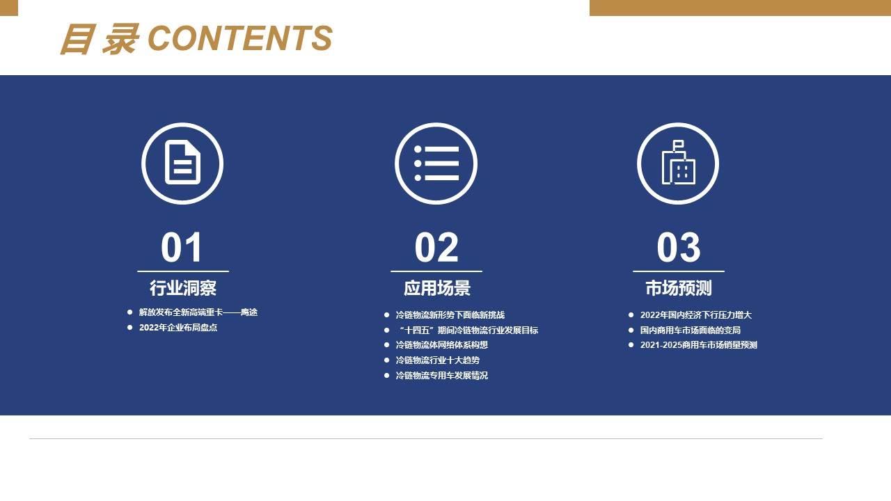 【商用车月报】2021年12月商用车市场预测研究报告