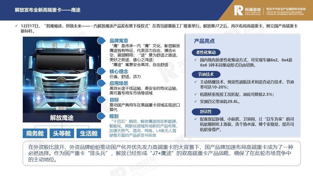 【商用车月报】2021年12月商用车市场预测研究报告