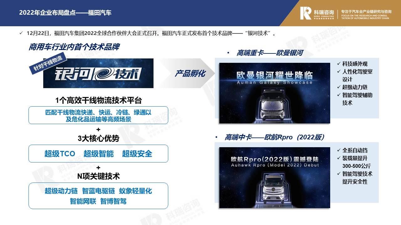 【商用车月报】2021年12月商用车市场预测研究报告