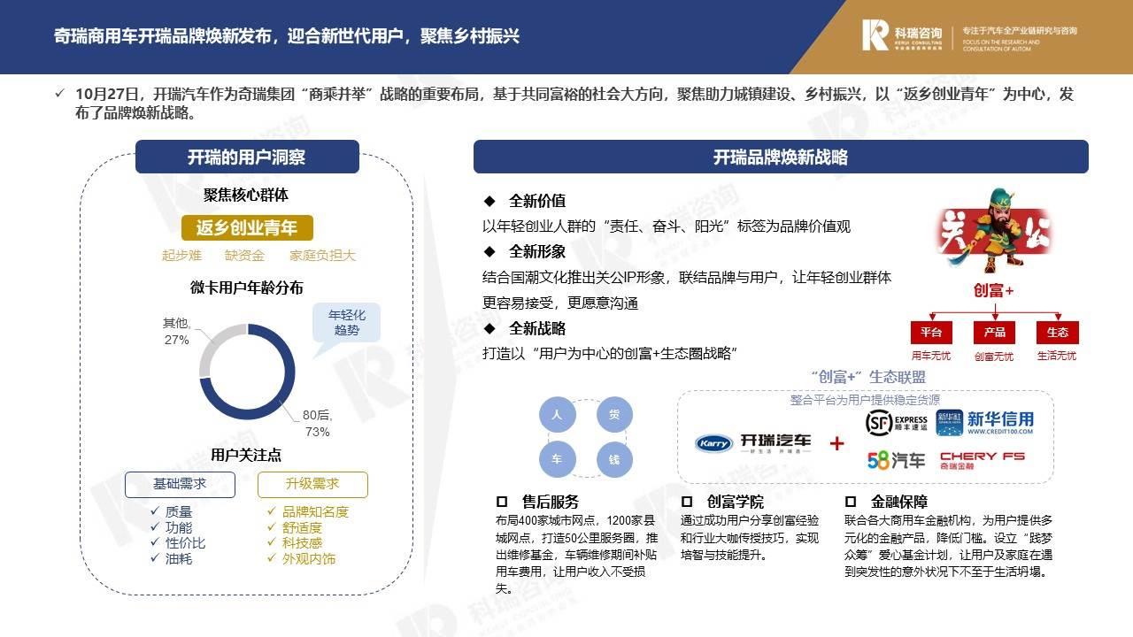 【商用车月报】2021年11月商用车市场预测研究报告