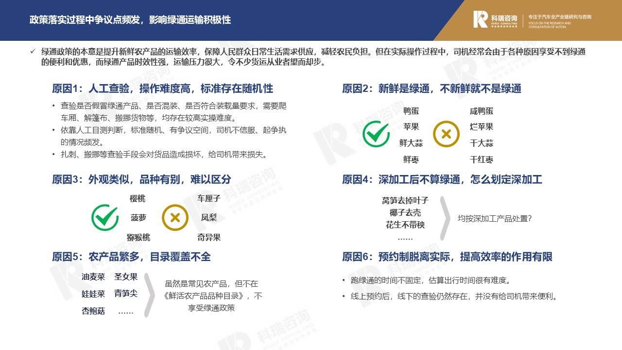 【商用车月报】2021年11月商用车市场预测研究报告