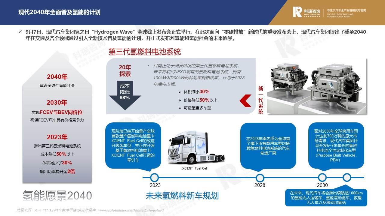 【商用车月报】2021年9月商用车市场预测研究报告