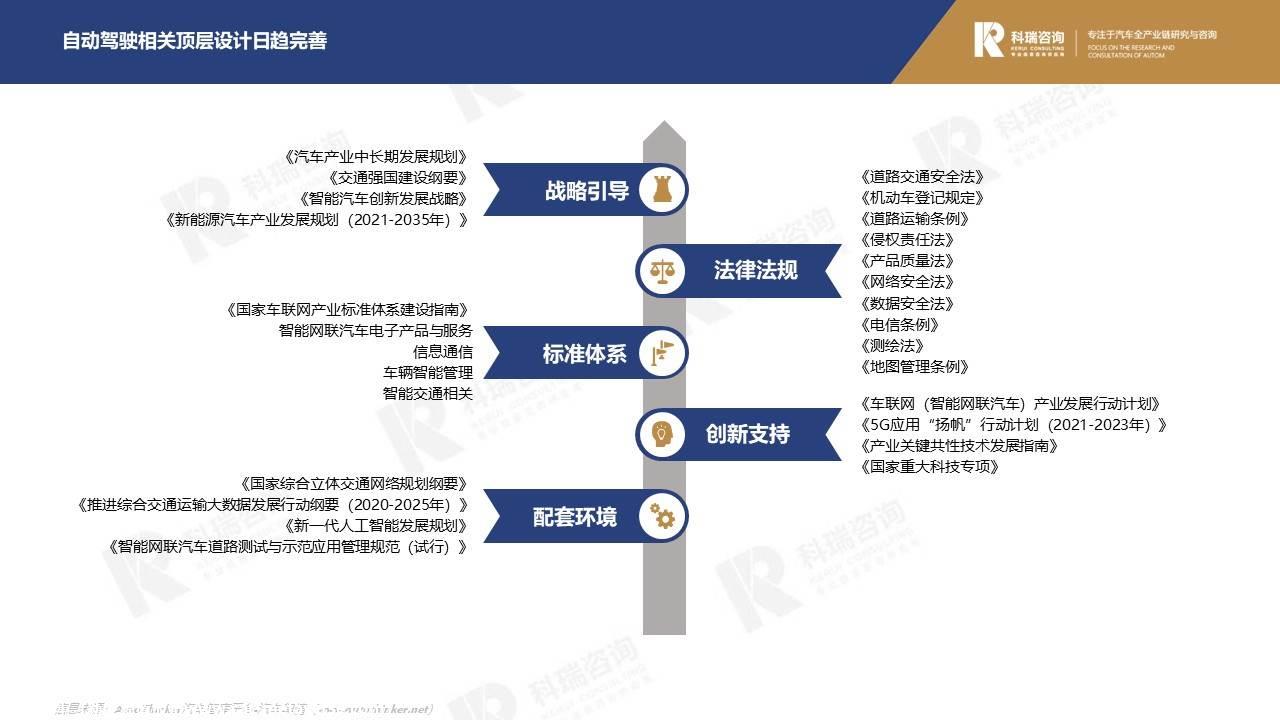 【商用车月报】2021年9月商用车市场预测研究报告