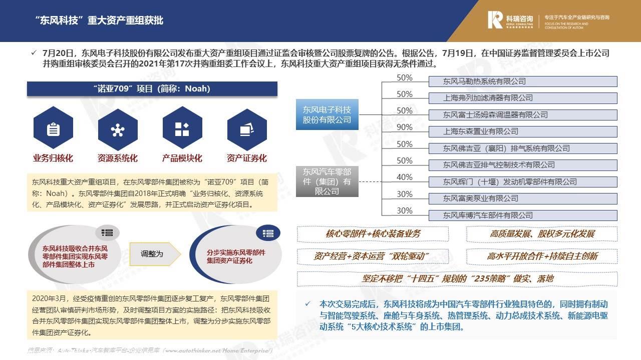 【商用车月报】2021年8月商用车市场预测研究报告