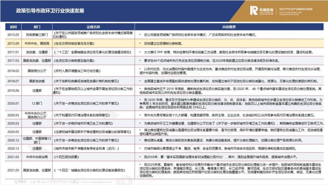 【商用车月报】2021年8月商用车市场预测研究报告