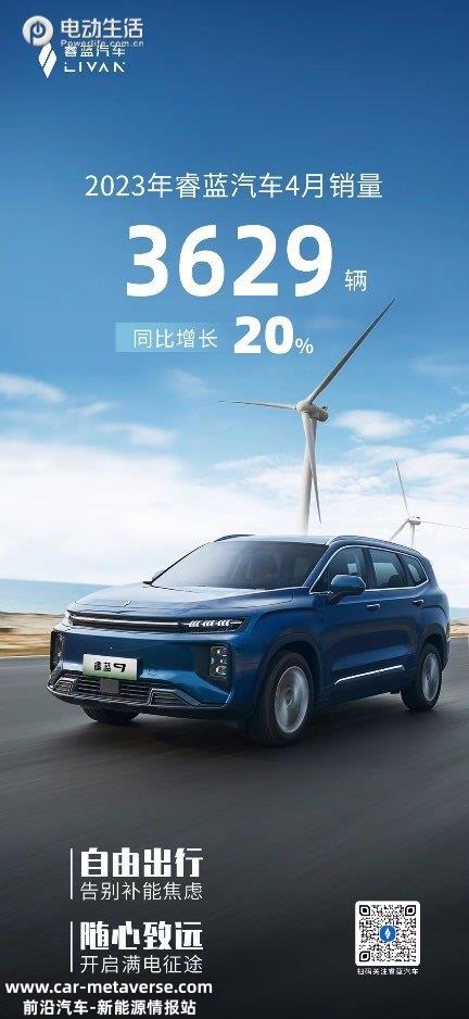 睿蓝汽车4月销量3629台 增长趋势显著