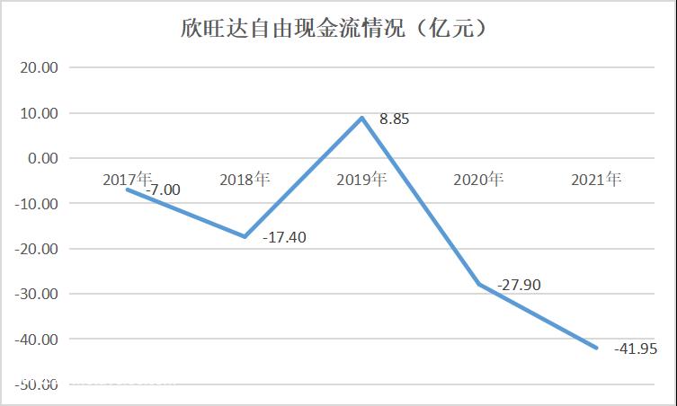 锂电池板块在上下游同时松动的情况下,能否打破目前的僵局?