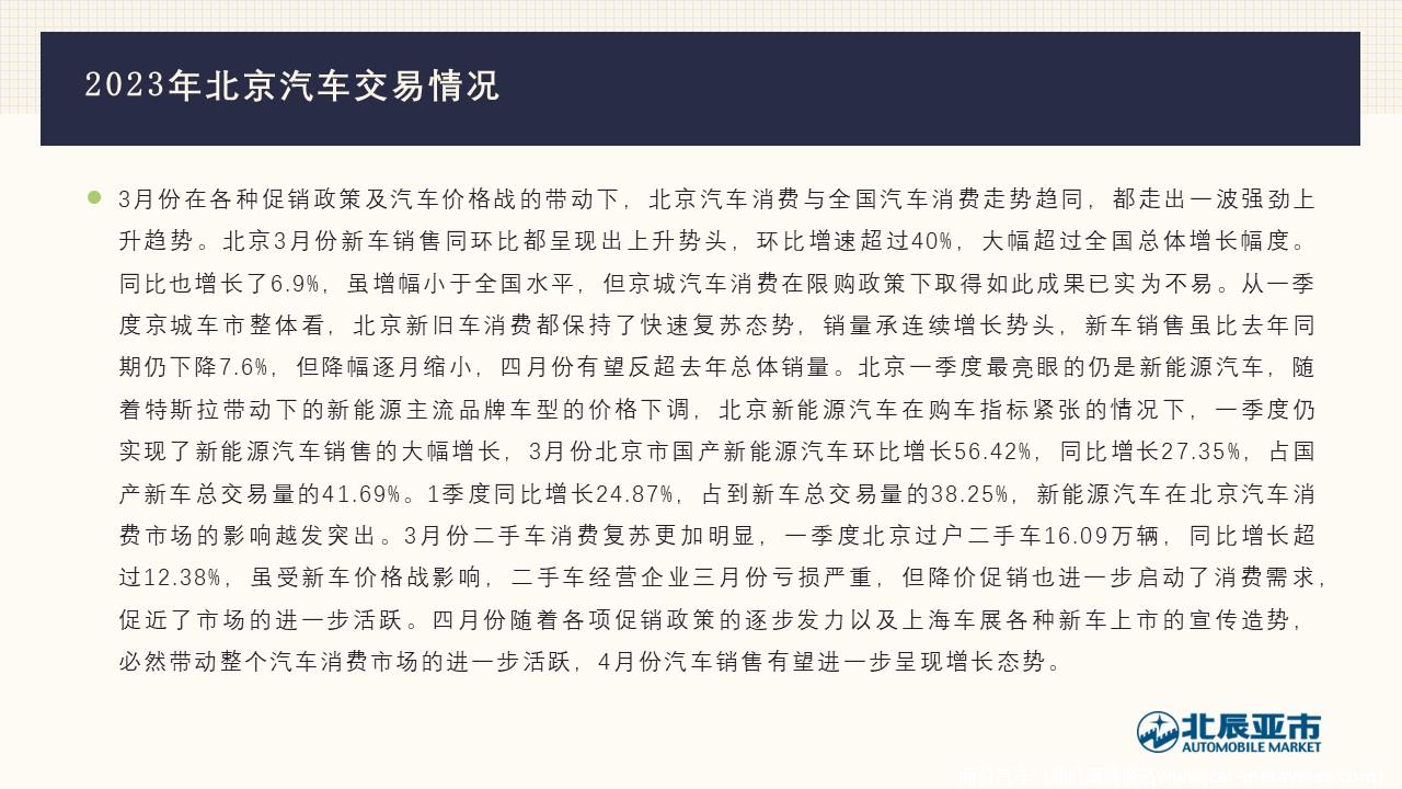 【地方市场】2023年3月份北京汽车市场分析