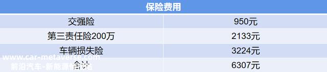 养一台比亚迪汉EV一年需要几多钱？真的比燃油车划算吗？