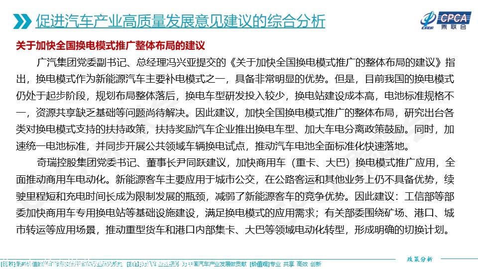【政策综述】关于对2023年两会汽车界代表委员促进汽车产业高质量发展意见建议的综合分析