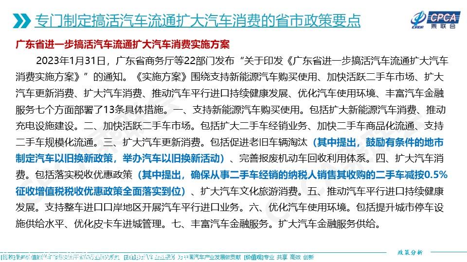 【政策综述】关于2023年一季度重点省市搞活汽车流通推动汽车产业高质量发展若干政策的综合分析