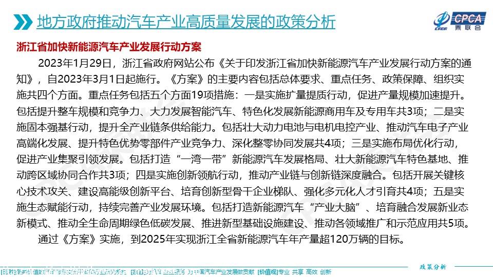 【政策综述】关于2023年一季度重点省市搞活汽车流通推动汽车产业高质量发展若干政策的综合分析