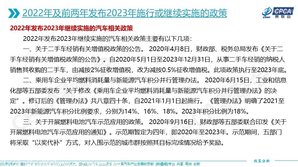 【政策综述】2023年国家汽车相关政策取向分析