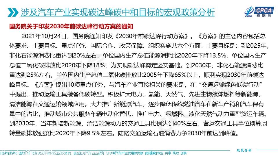 【政策综述】关于促进汽车产业实现碳达峰碳中和目标相关政策的分析及建议
