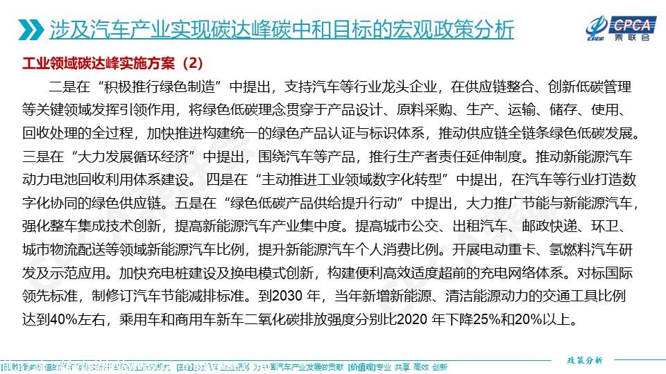 【政策综述】关于促进汽车产业实现碳达峰碳中和目标相关政策的分析及建议