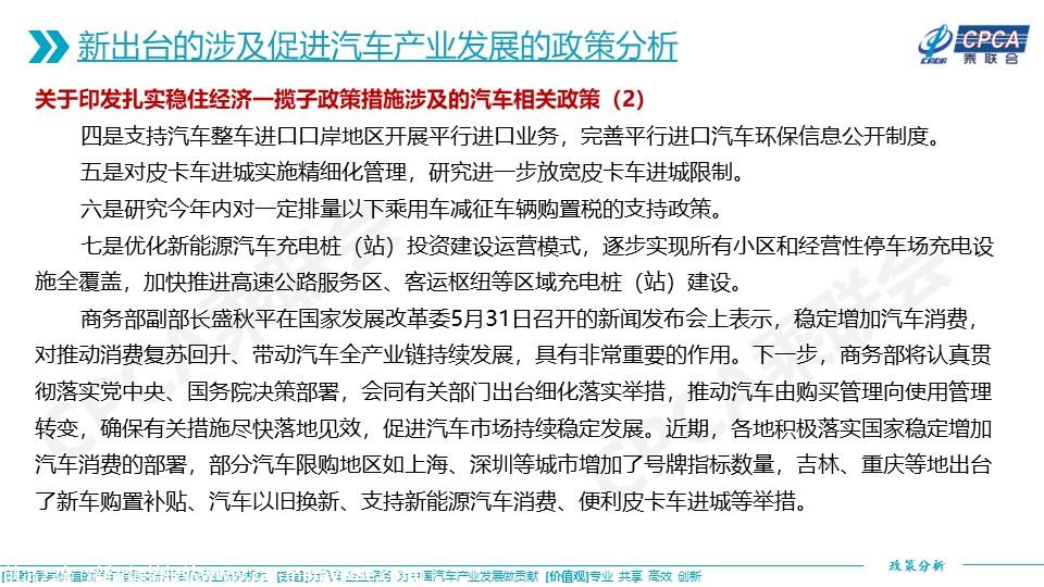 【政策综述】关于2022年5月以来出台的涉及促进汽车产业发展的政策分析