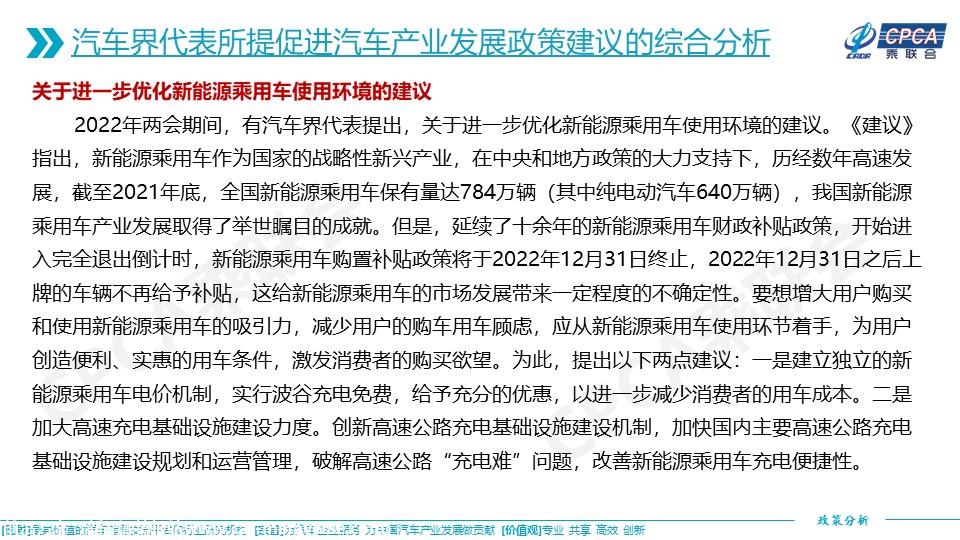 【政策综述】关于对2022年两会汽车界代表所提促进汽车产业发展政策建议的综合分析