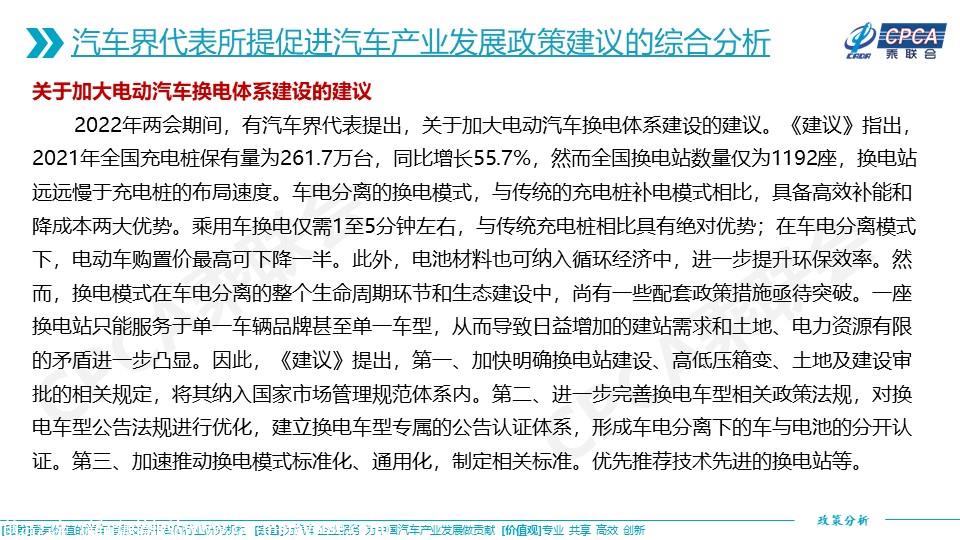 【政策综述】关于对2022年两会汽车界代表所提促进汽车产业发展政策建议的综合分析