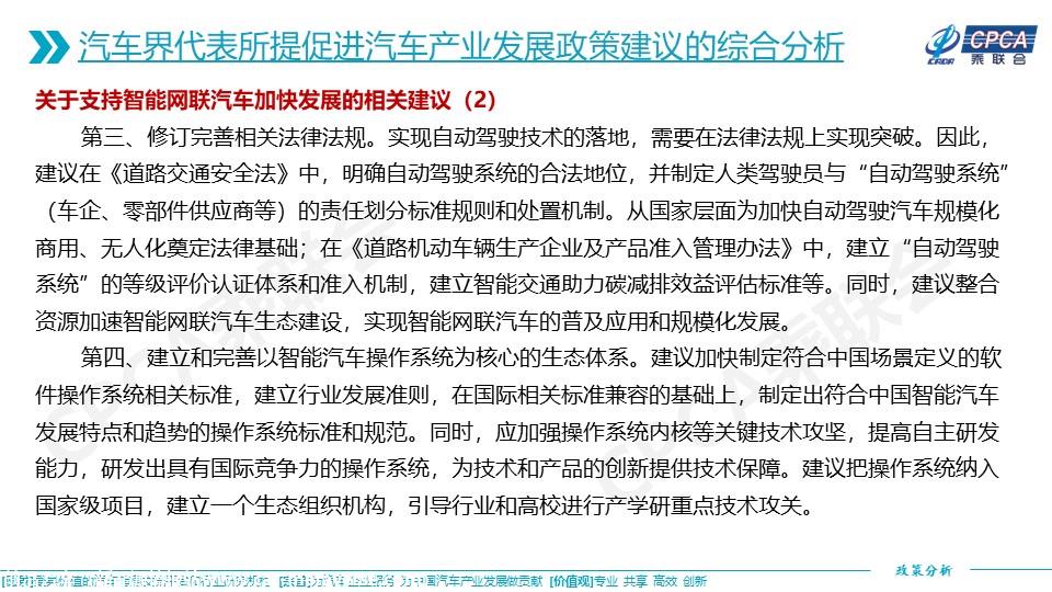 【政策综述】关于对2022年两会汽车界代表所提促进汽车产业发展政策建议的综合分析