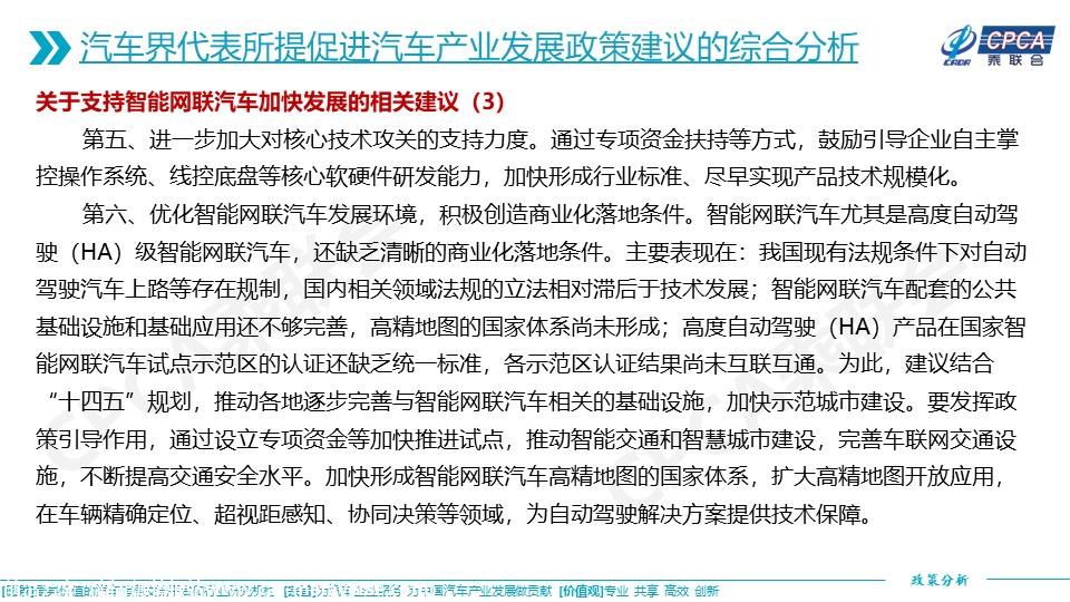 【政策综述】关于对2022年两会汽车界代表所提促进汽车产业发展政策建议的综合分析