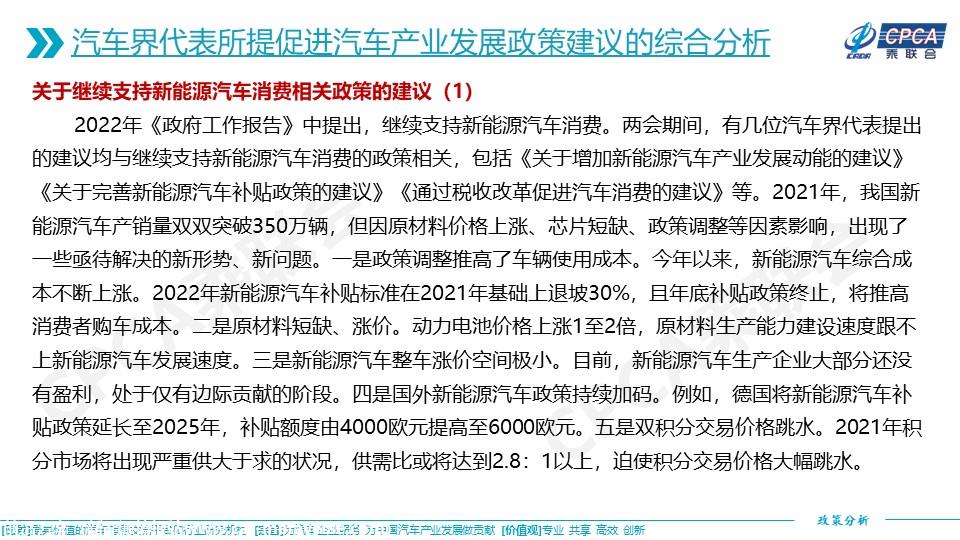 【政策综述】关于对2022年两会汽车界代表所提促进汽车产业发展政策建议的综合分析