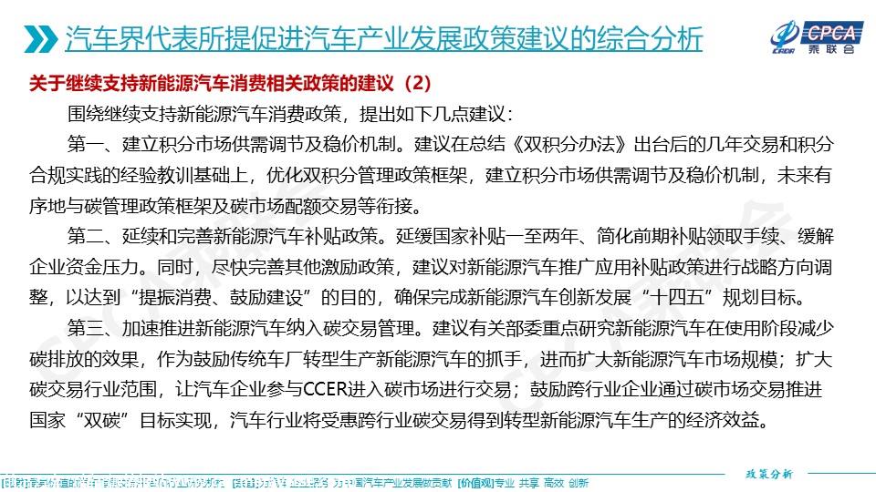 【政策综述】关于对2022年两会汽车界代表所提促进汽车产业发展政策建议的综合分析