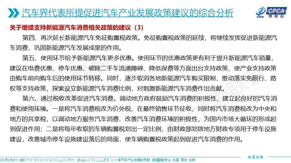 【政策综述】关于对2022年两会汽车界代表所提促进汽车产业发展政策建议的综合分析