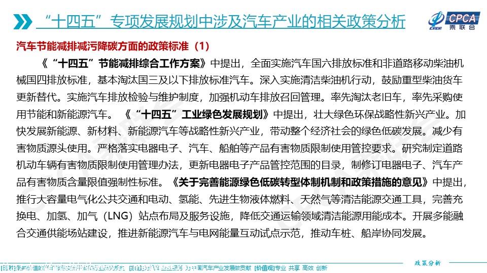 【政策综述】十四五专项发展规划涉及的汽车相关政策分析及建议