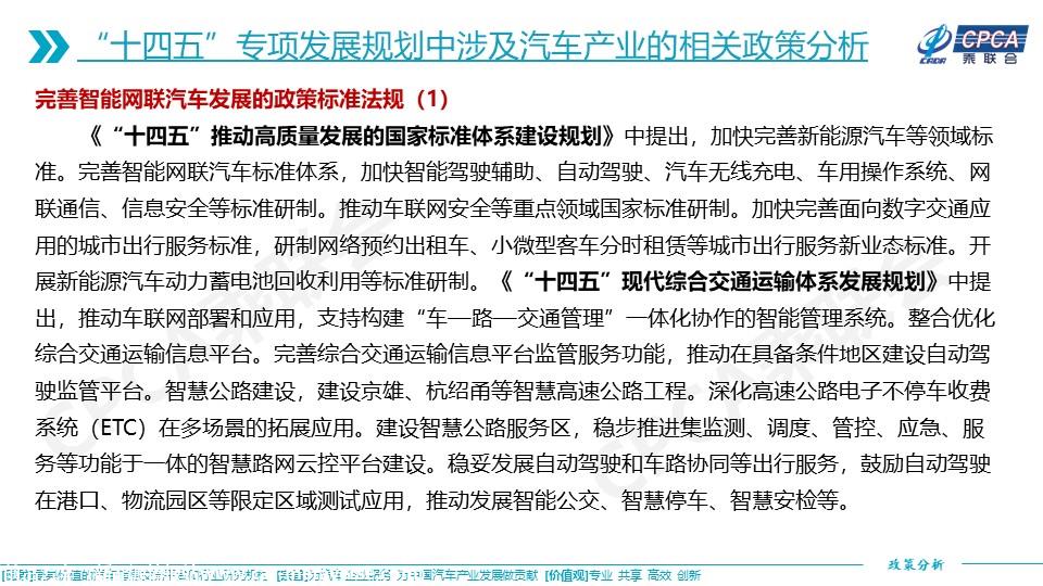 【政策综述】十四五专项发展规划涉及的汽车相关政策分析及建议