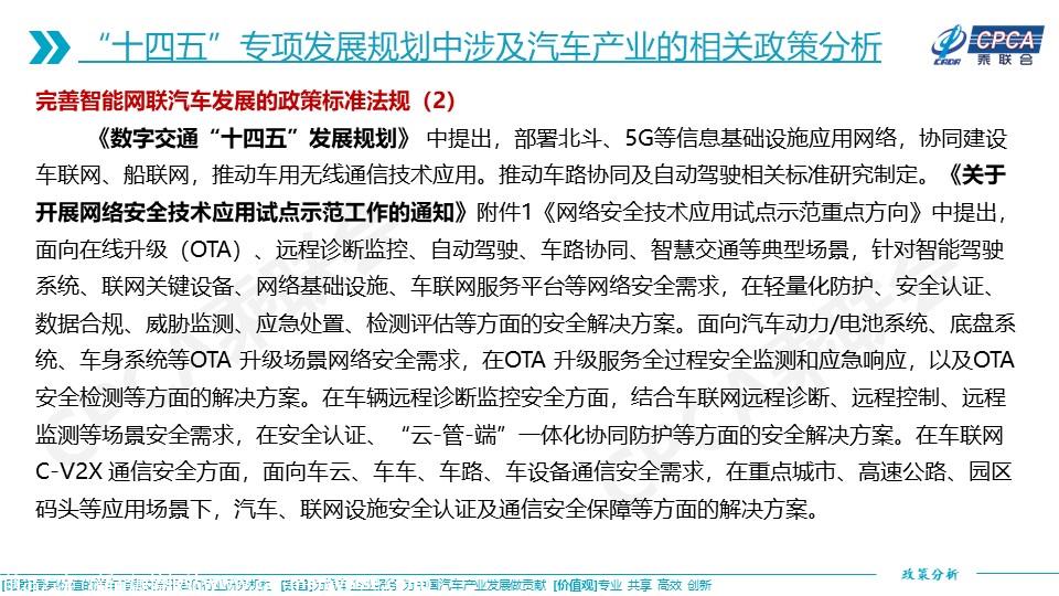 【政策综述】十四五专项发展规划涉及的汽车相关政策分析及建议