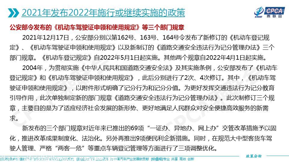 【政策综述】2022年国家汽车相关政策取向分析