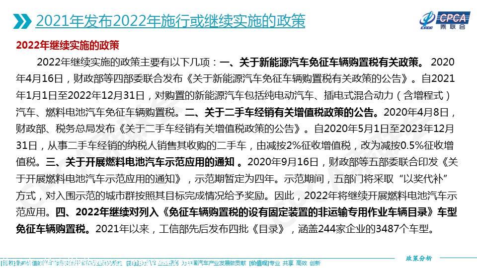 【政策综述】2022年国家汽车相关政策取向分析