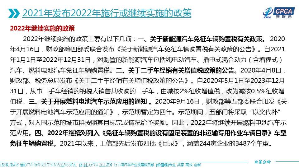 【政策综述】2022年国家汽车相关政策取向分析