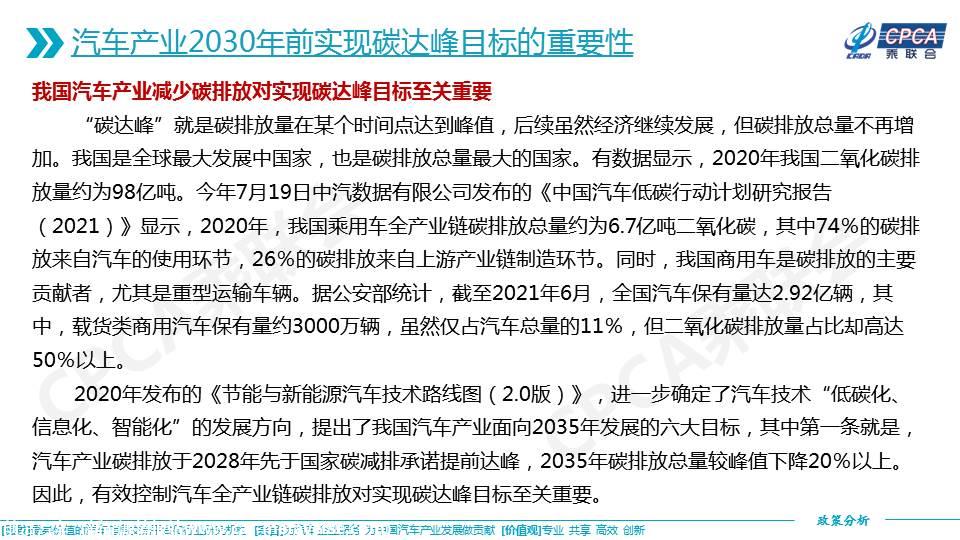 【政策综述】关于汽车产业2030年前实现碳达峰目标涉及的相关政策分析及建议