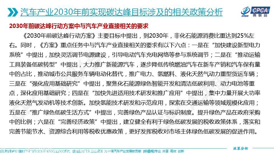 【政策综述】关于汽车产业2030年前实现碳达峰目标涉及的相关政策分析及建议
