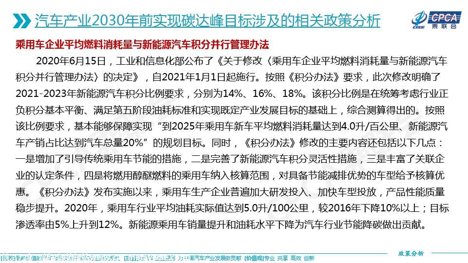 【政策综述】关于汽车产业2030年前实现碳达峰目标涉及的相关政策分析及建议