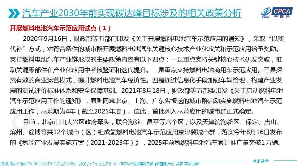 【政策综述】关于汽车产业2030年前实现碳达峰目标涉及的相关政策分析及建议